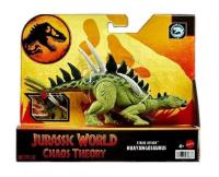 Opakowanie Jurassic World Dinozaur Nagły atak Figurka JCL61