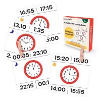 Okładka książki Klamerkowe zadania. Która jest godzina?