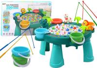 Opakowanie Łowienie rybek