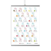 Plakat edukacyjny - alfabet litery polskie B2. Wydawca: LearnHow. SmakLiter.pl Opakowanie Plakat edukacyjny - alfabet litery polskie B2