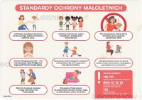 Opakowanie Plakat edukacyjny - Ochrona małoletnich A3