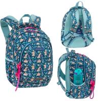 Opakowanie Plecak Candy Bunny ASTRA