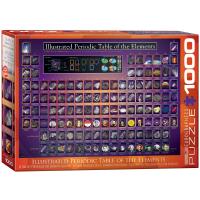 Puzzle 1000 Illustrated Periodic Table 6000-0258. Wydawca: Eurographics. SmakLiter.pl Opakowanie Puzzle 1000 Illustrated Periodic Table 6000-0258