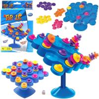 Opakowanie Równoważnia topple