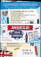 Ściąga Harmonjka Angielski czasowniki. Wydawca: Henry. SmakLiter.pl Opakowanie Ściąga Harmonjka Angielski czasowniki