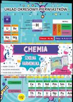 Ściąga Harmonjka Chemia układ okresowy. Wydawca: Henry. SmakLiter.pl Opakowanie Ściąga Harmonjka Chemia układ okresowy
