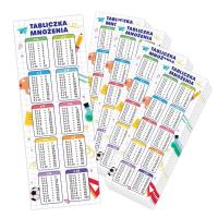 Opakowanie Zakładki do książek - Tabliczka mnożenia (25szt)